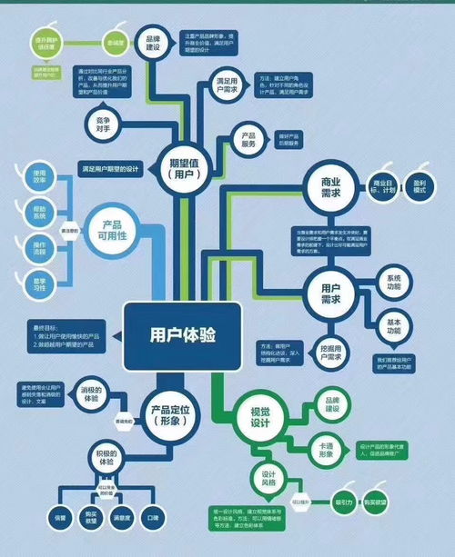2022企業(yè)經(jīng)營發(fā)展關(guān)鍵詞 在不確定性中尋求確定性